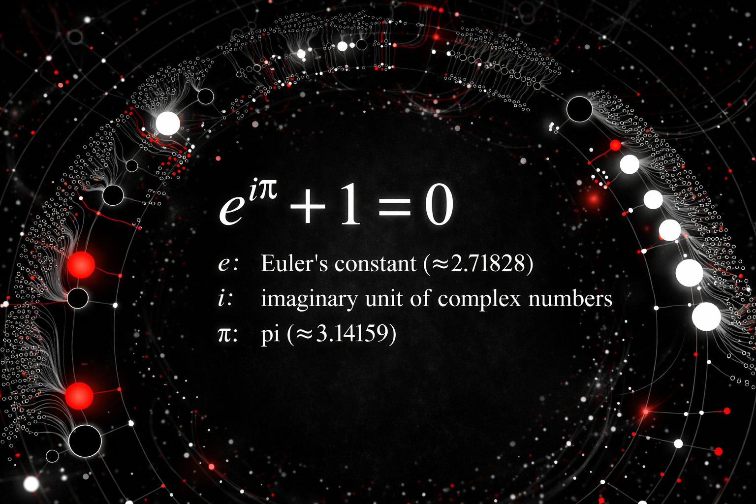 Identidad de Euler y relaciones matemáticas del cosmos