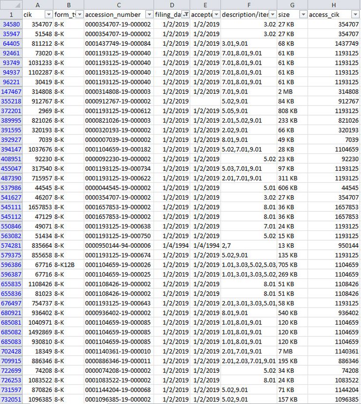 Análisis contextual